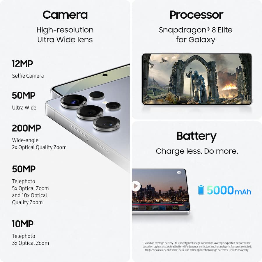 Samsung - Galaxy S25 Ultra